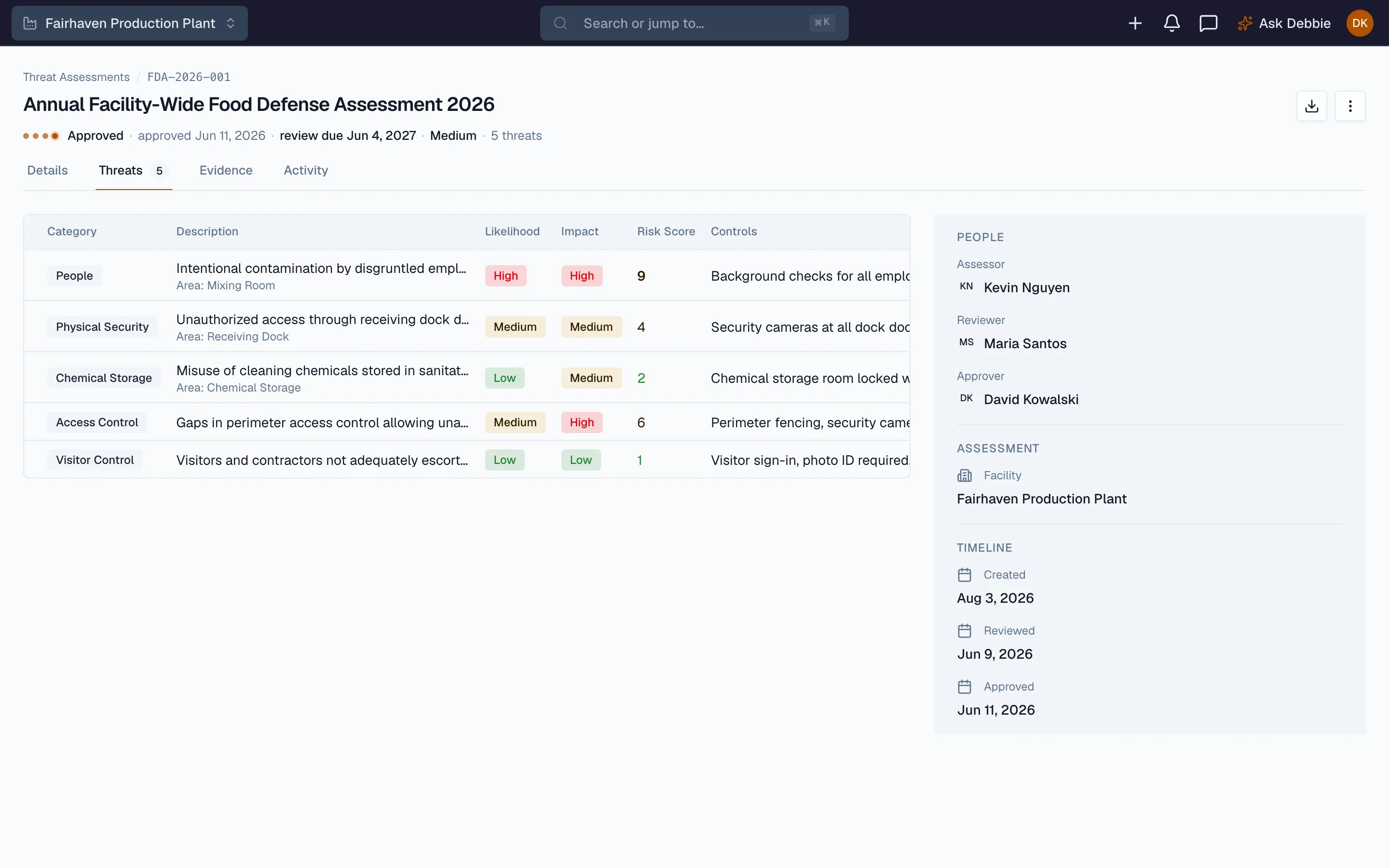 Beacon food defense assessment with scored threats and review history
