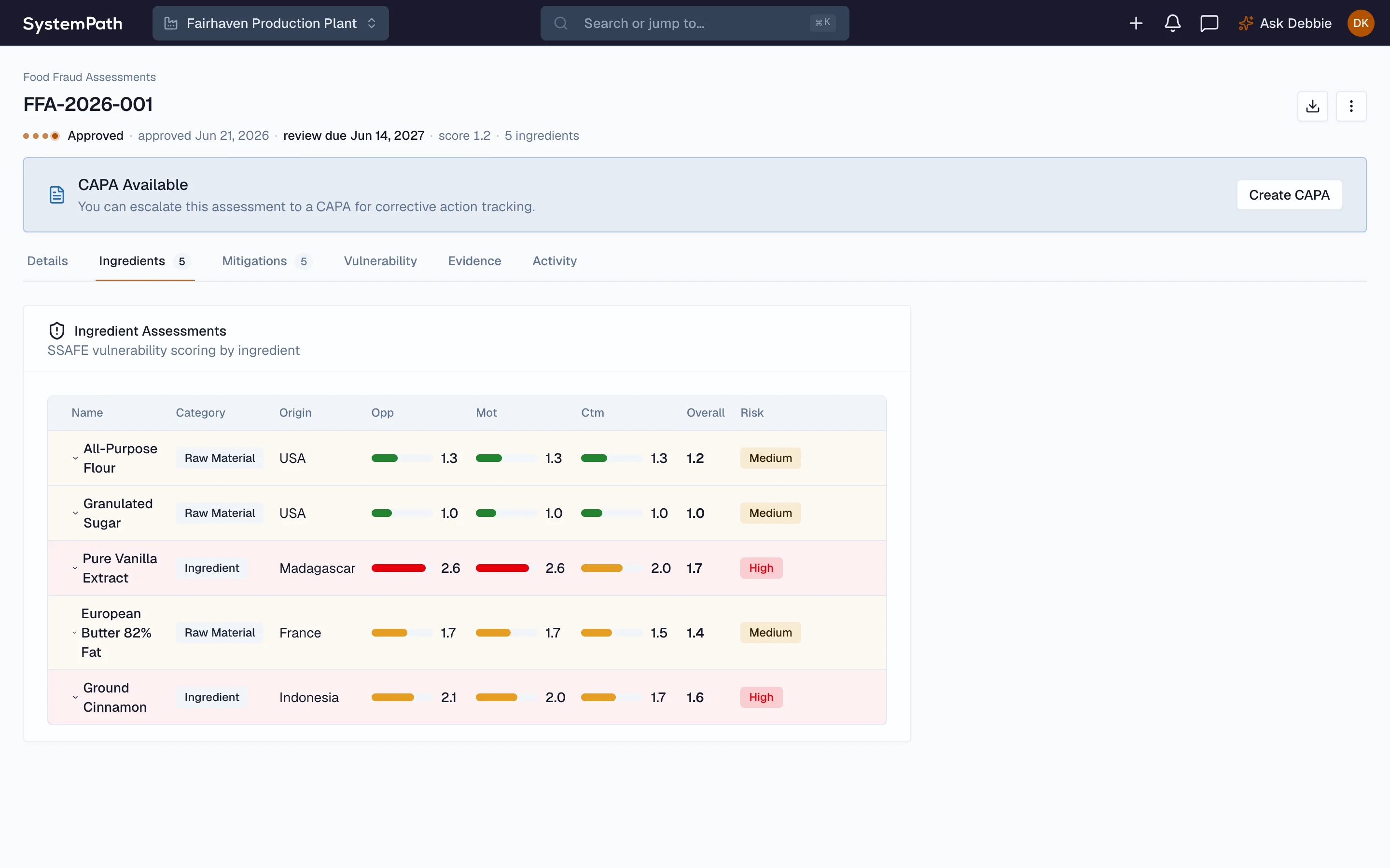 Food fraud vulnerability assessment with per-ingredient risk scoring in Beacon