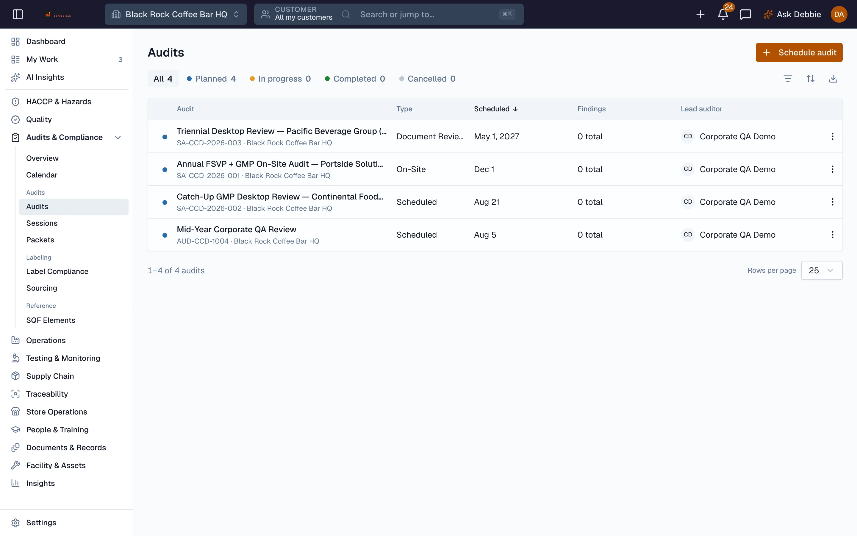 Internal audit scope and scheduling in Beacon