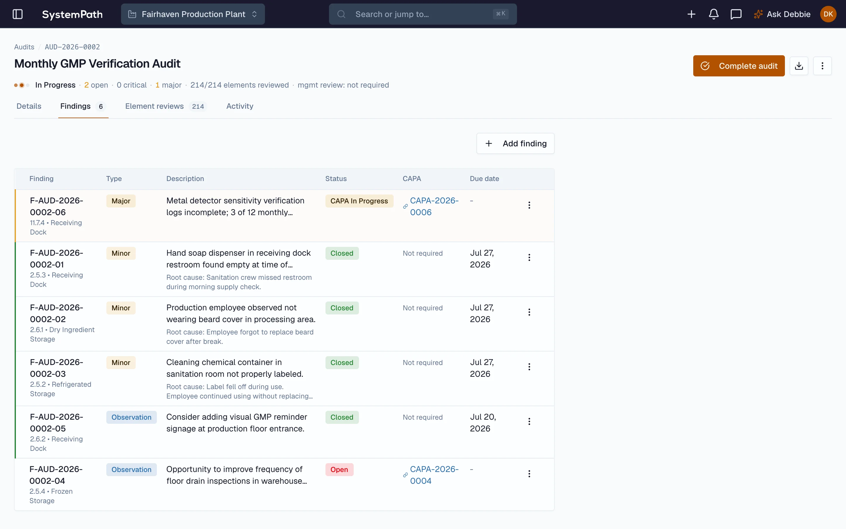 Mock SQF audit findings tracked in Beacon