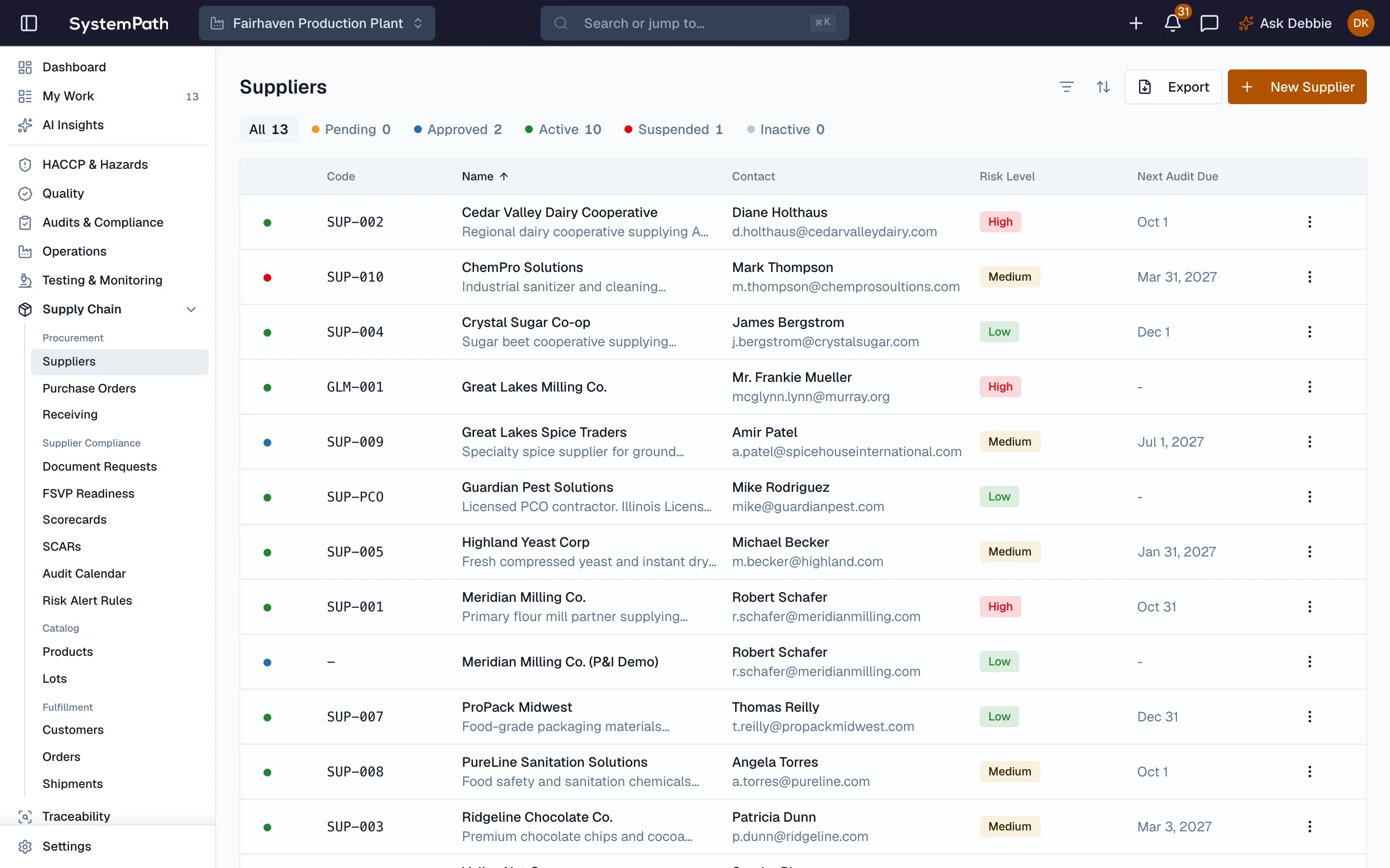 Food fraud mitigation plan and supplier controls in Beacon