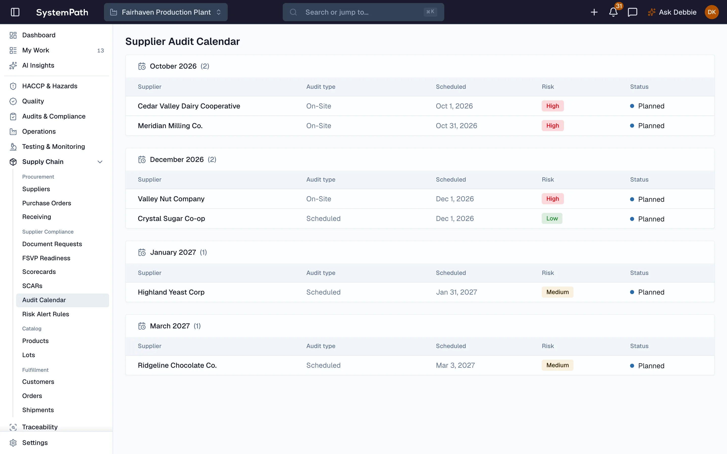FSVP records and re-evaluation tracking in Beacon